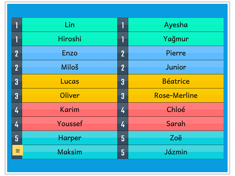 Triptico - Transform Your Teaching with Interactive Resources